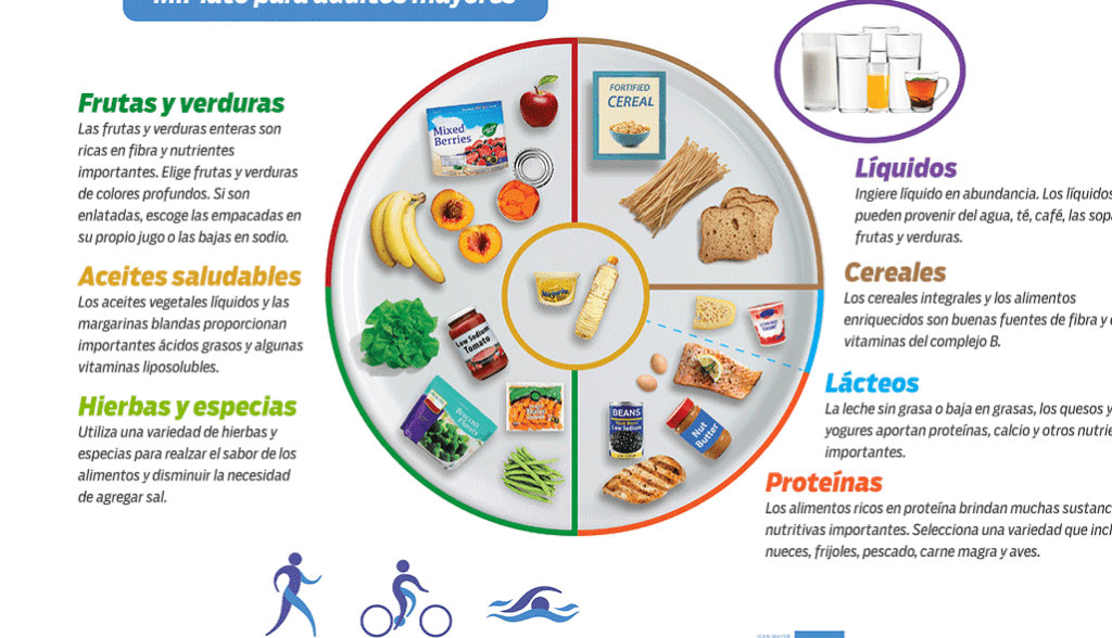 alimentos saludables para mayores