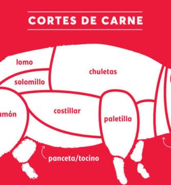 cerdo y tocino