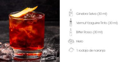 cocteles con vermut