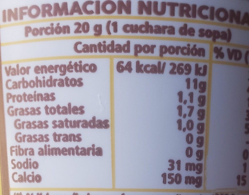 etiqueta de dulce de leche