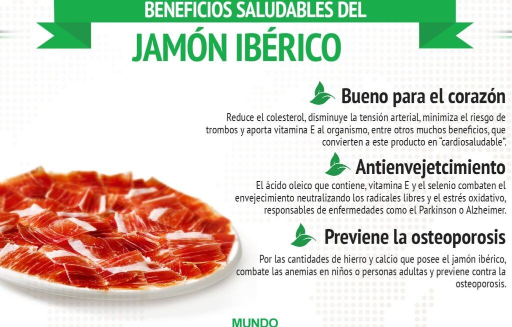 jamon iberico y sus beneficios