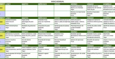 menu con precios economicos