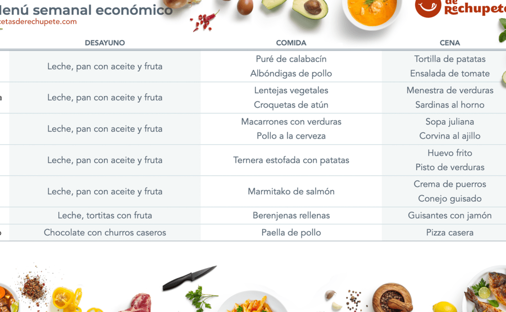 menu semanal