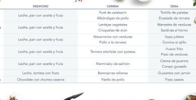 menu semanal