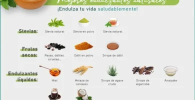 sustitutos dulces recomendados