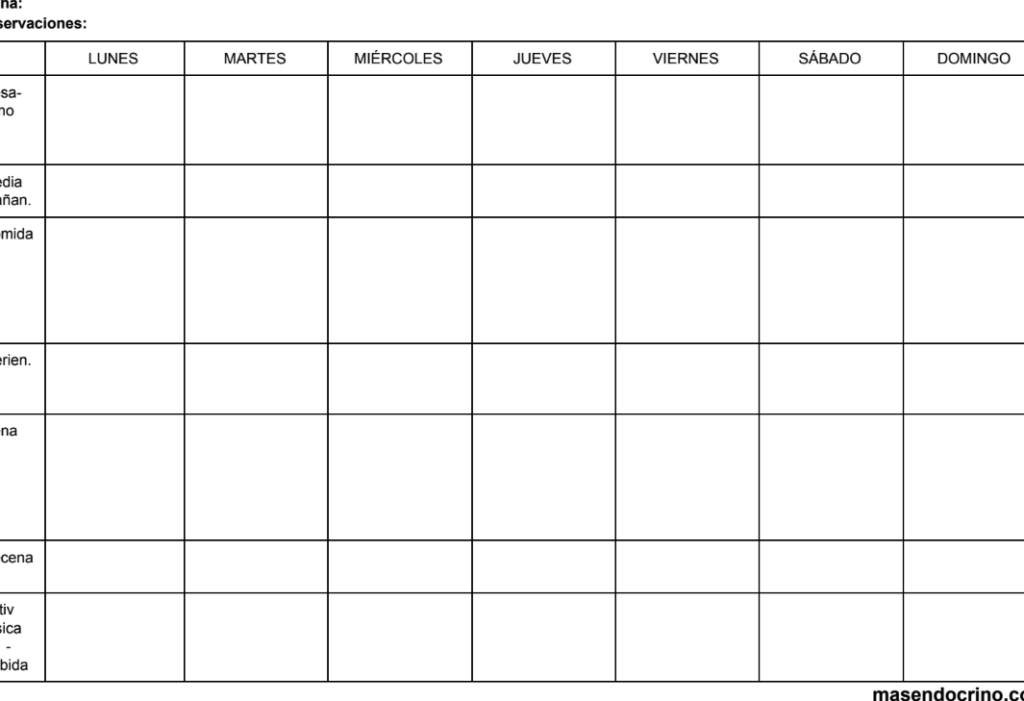 tabla de datos dieteticos