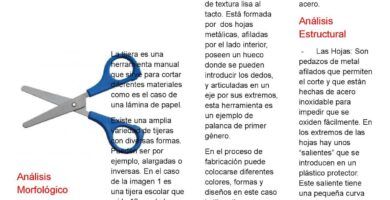 tijeras y materiales de fabricacion